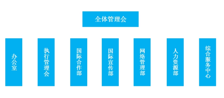 网站简介